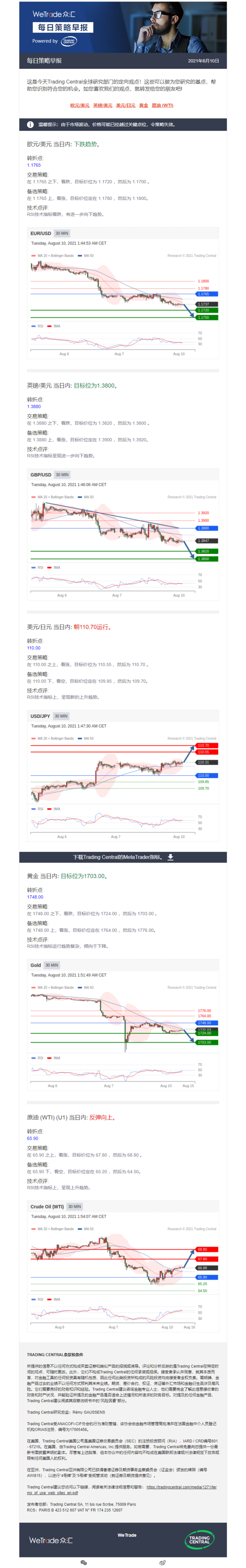 0810早报.png