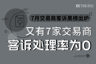 7月交易商客诉黑榜出炉!又有7家交易商客诉处理率为0 7月交易商客诉黑榜出炉!又有7家交易商客诉处理率为0