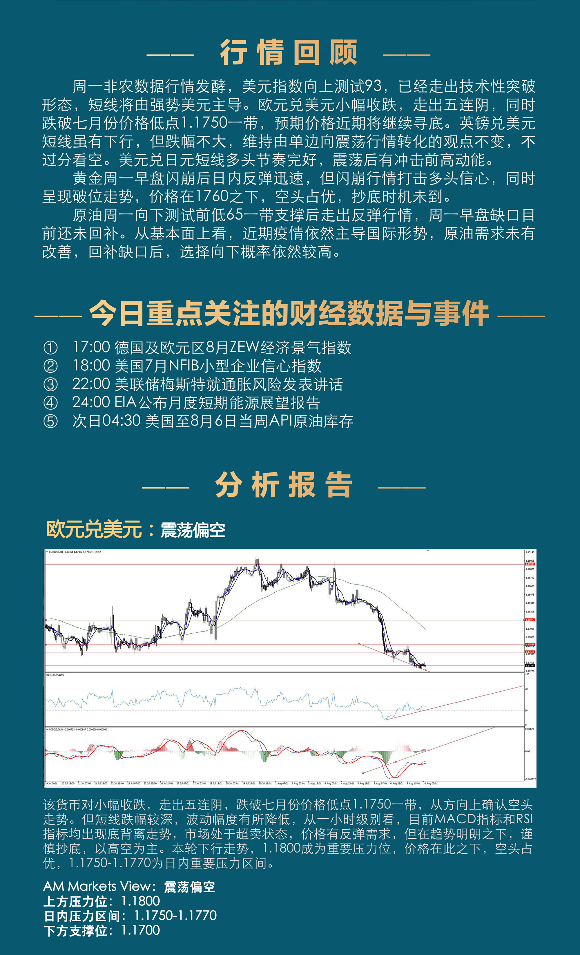 8.10分析报告（短线超跌，反弹不改弱势-）_02.jpg