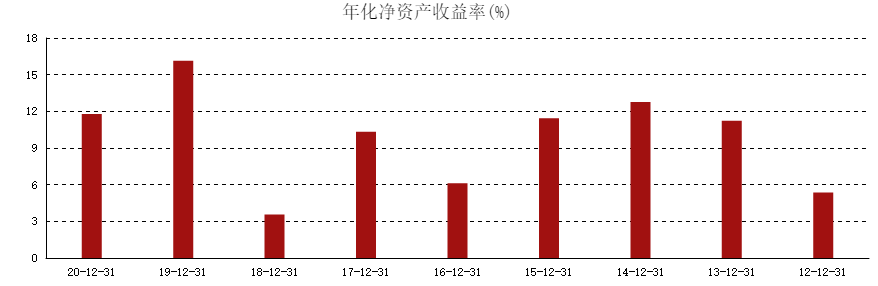 保险业.png