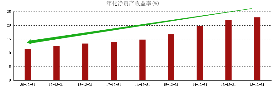 工商银行1.png