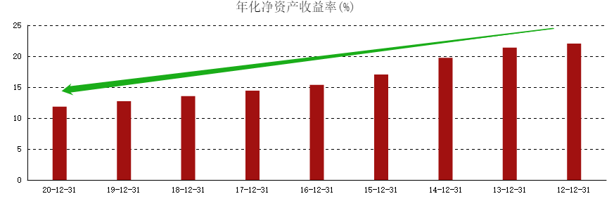 建设1.png
