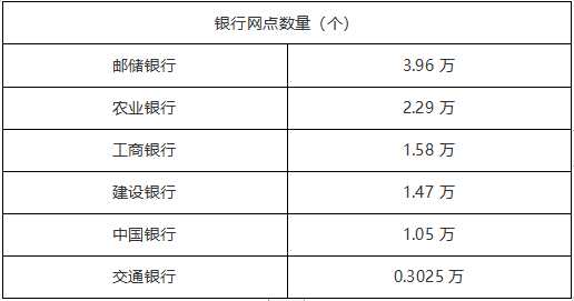邮政.png