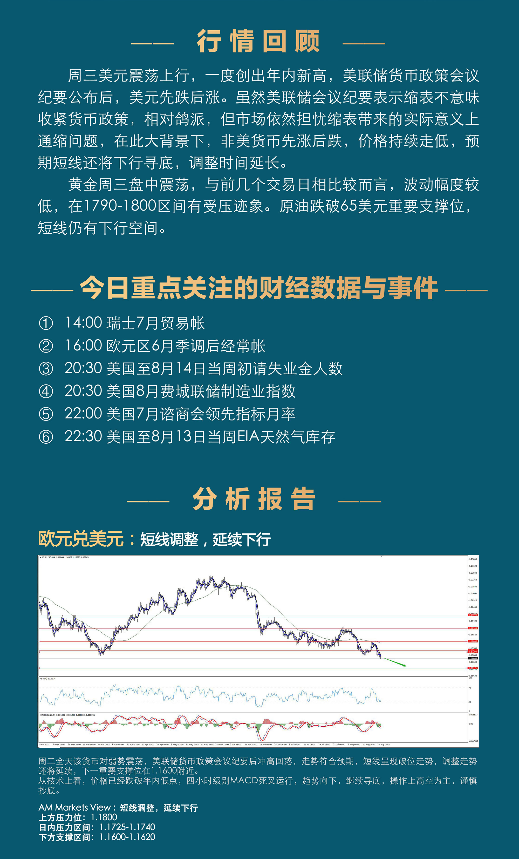 8.19AMMARKETS分析报告（美联储会议纪要，助力行情破位运行-）_02.jpg