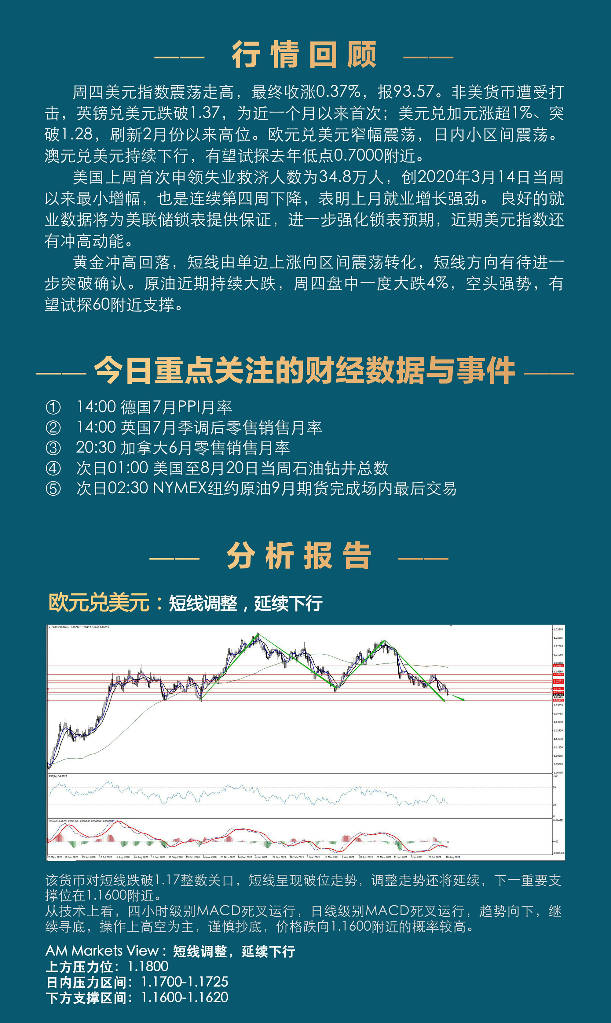 8.20AMMARKETS分析报告（非美持续下行，行情有望延续）_02.jpg