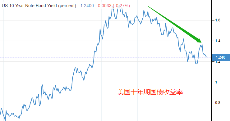 恒生1.png