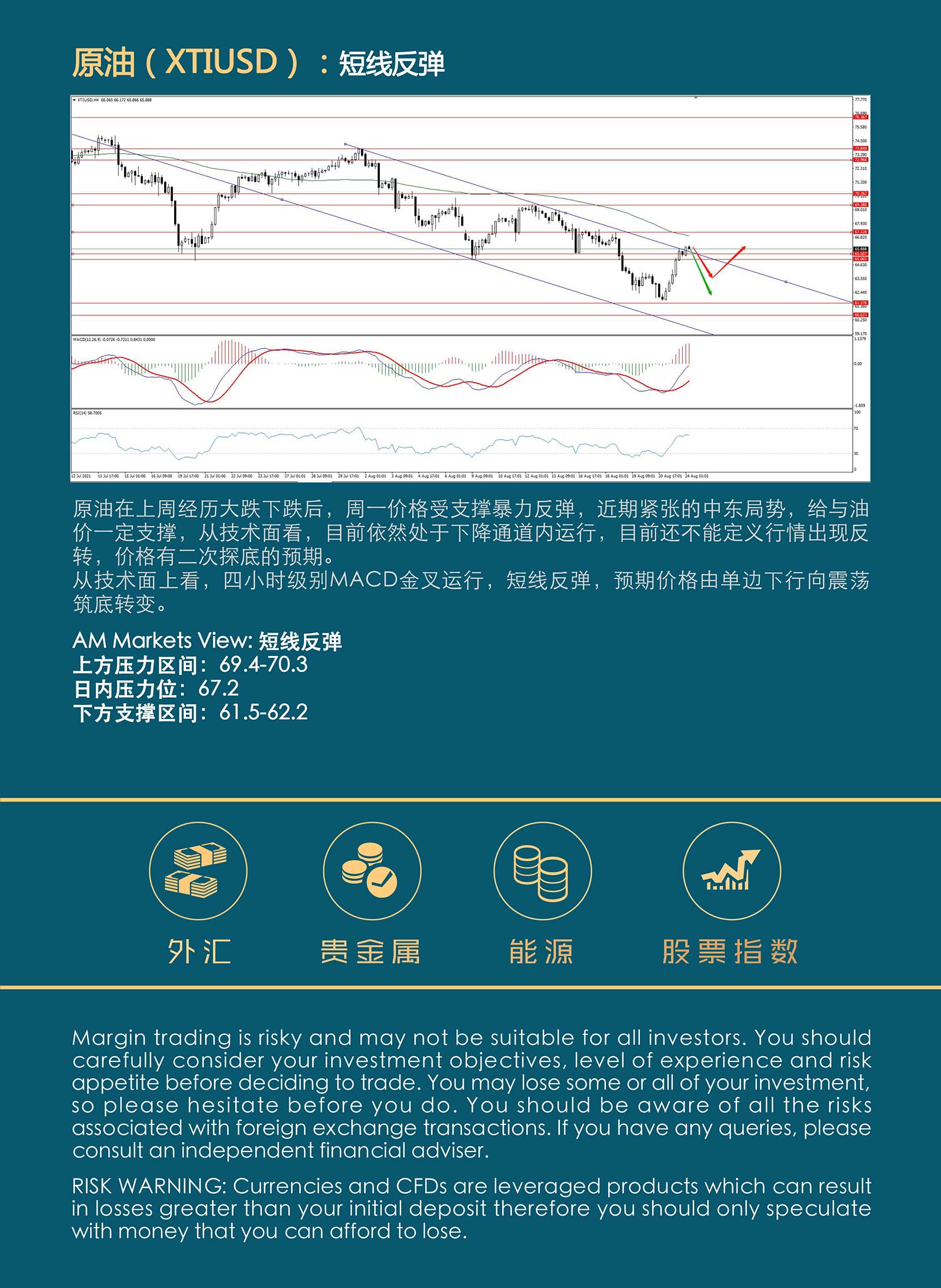 8.24AMMARKETS分析报告（黄金突破千八关口，上行能否延续？）_05.jpg
