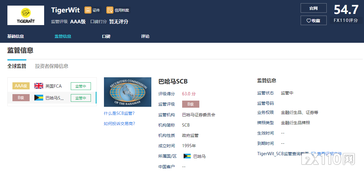 最新！TigerWit逐步将中国大陆用户交易账户转移监管