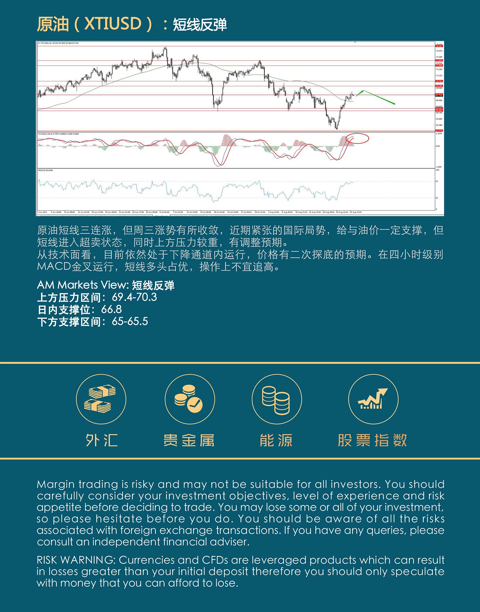 8.26AMMARKETS分析报告（美国出请，助力变盘）_05.jpg