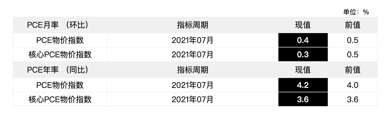 图片 3.png
