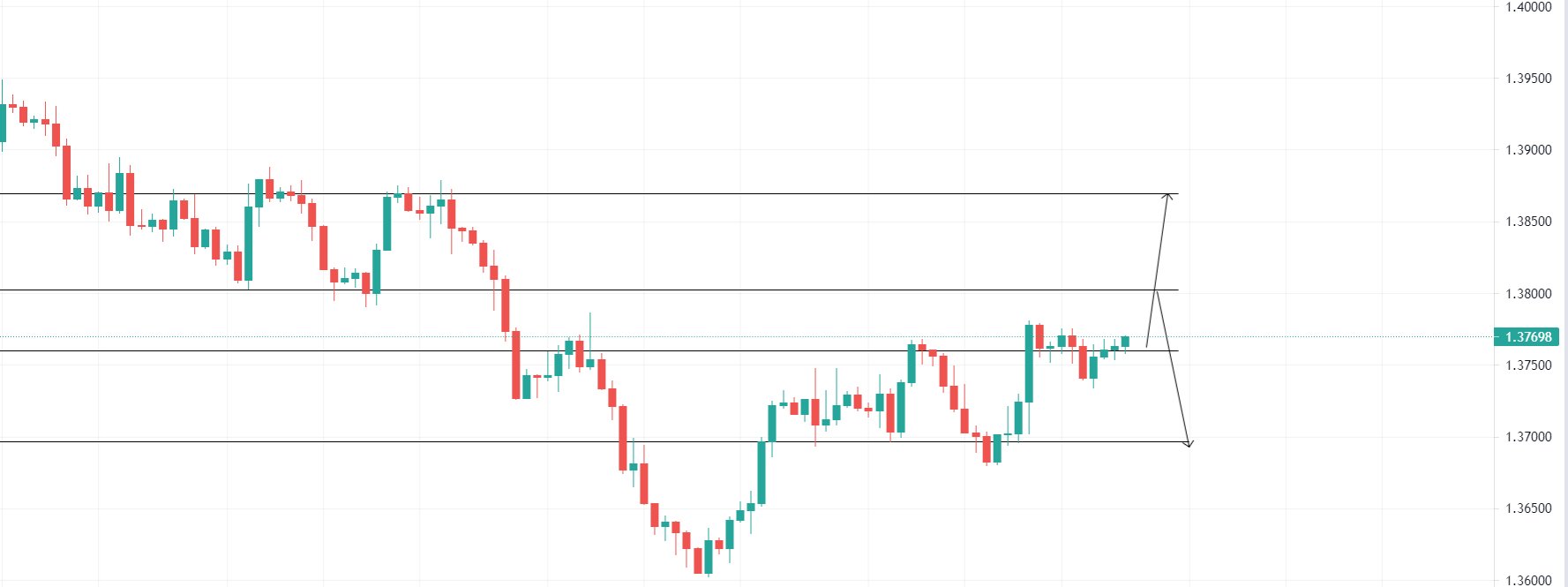 gbpusd.PNG