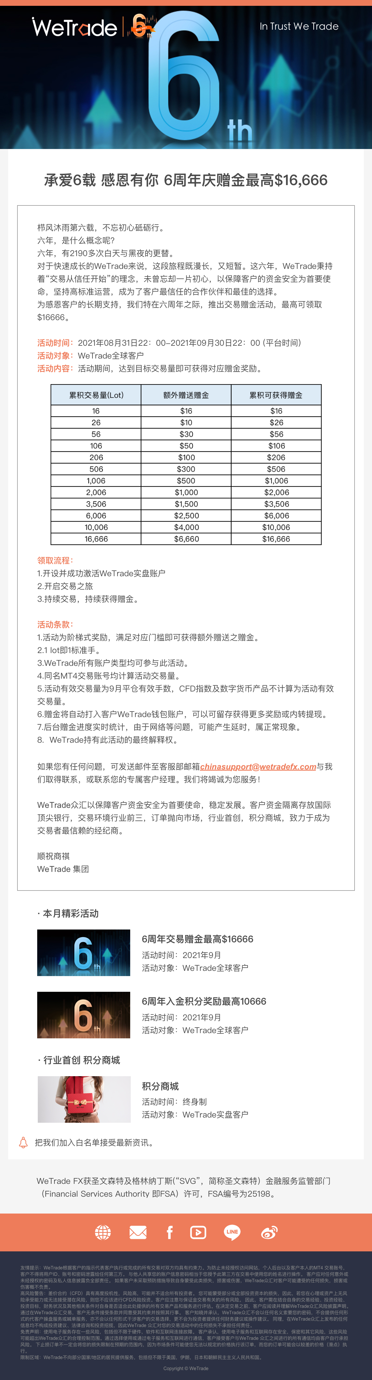 CN-9月交易赠金-V1.png