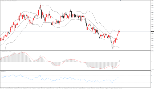 澳币.png