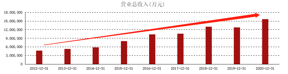 比亚迪1.png