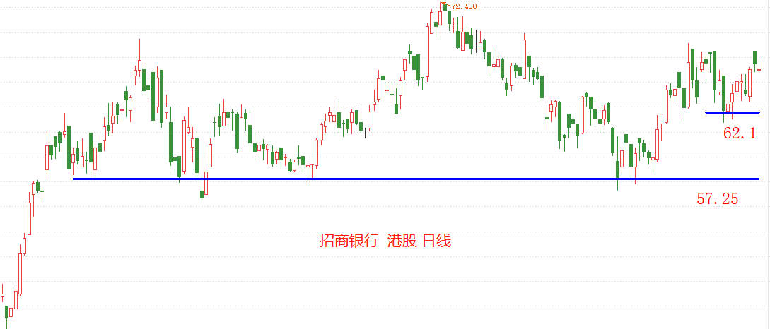 招商2.png