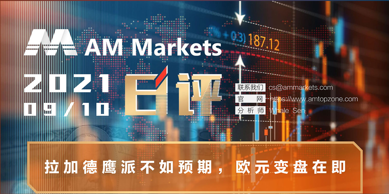 9.10AMMARKETS分析报告（拉加德鹰派不如预期，欧元变盘在即）_01.jpg
