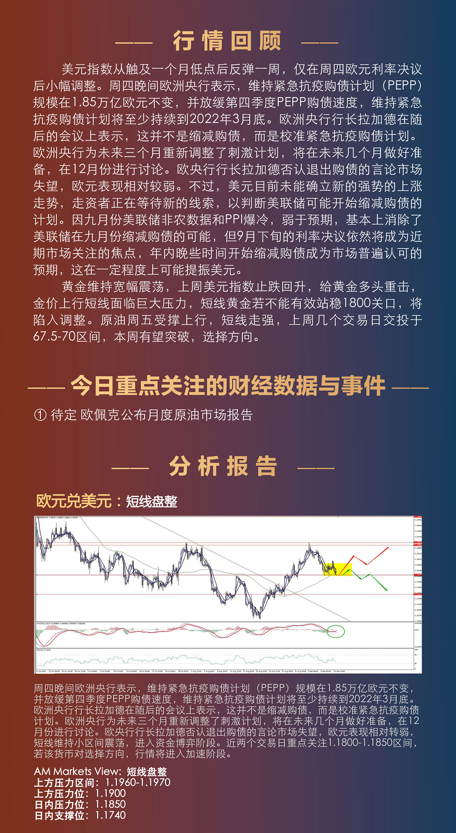 9.13AMMARKETS分析报告（美元触底反弹）_02.jpg