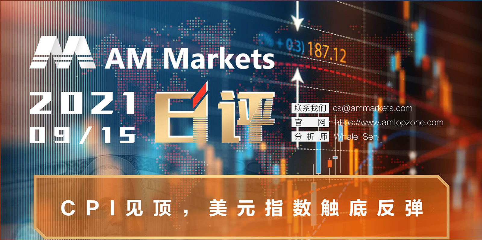 9.15AMMARKETS分析报告（CPI见顶，美元指数触底反弹）_01.jpg