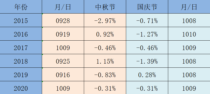 恒生.png