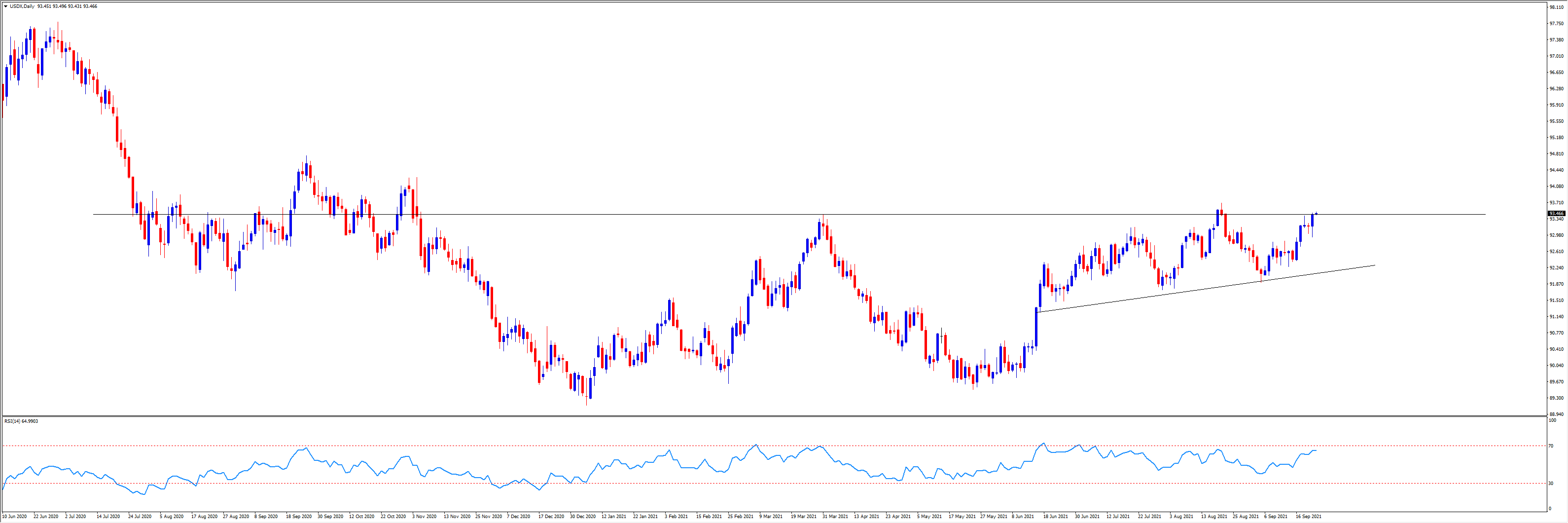 usdx.png