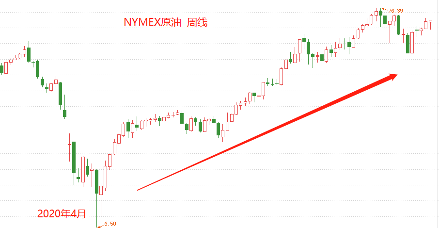 中国石油1.png