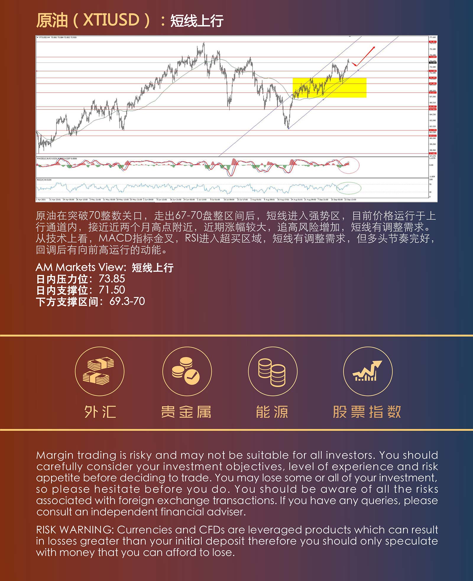 9.24AMMARKETS分析报告（多空博弈，非美多空转多？）_05.jpg
