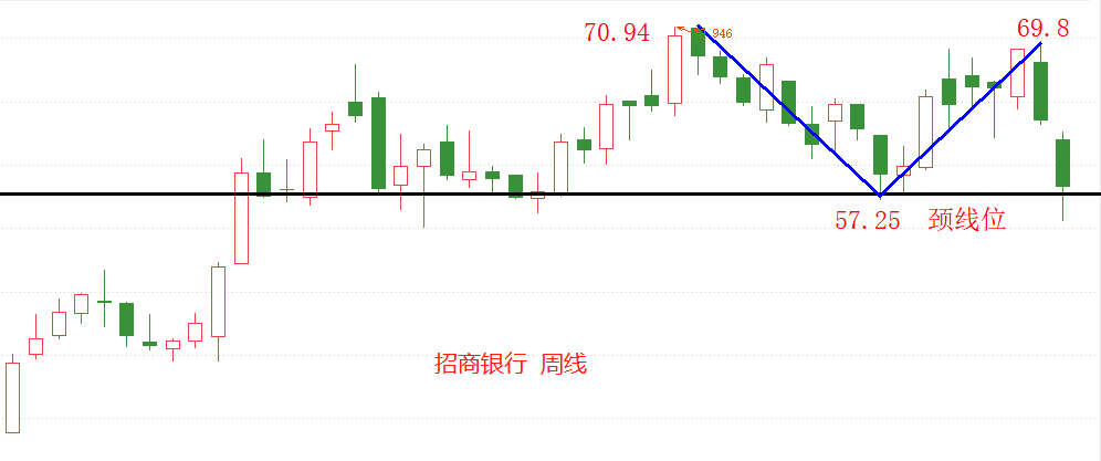 招商.png