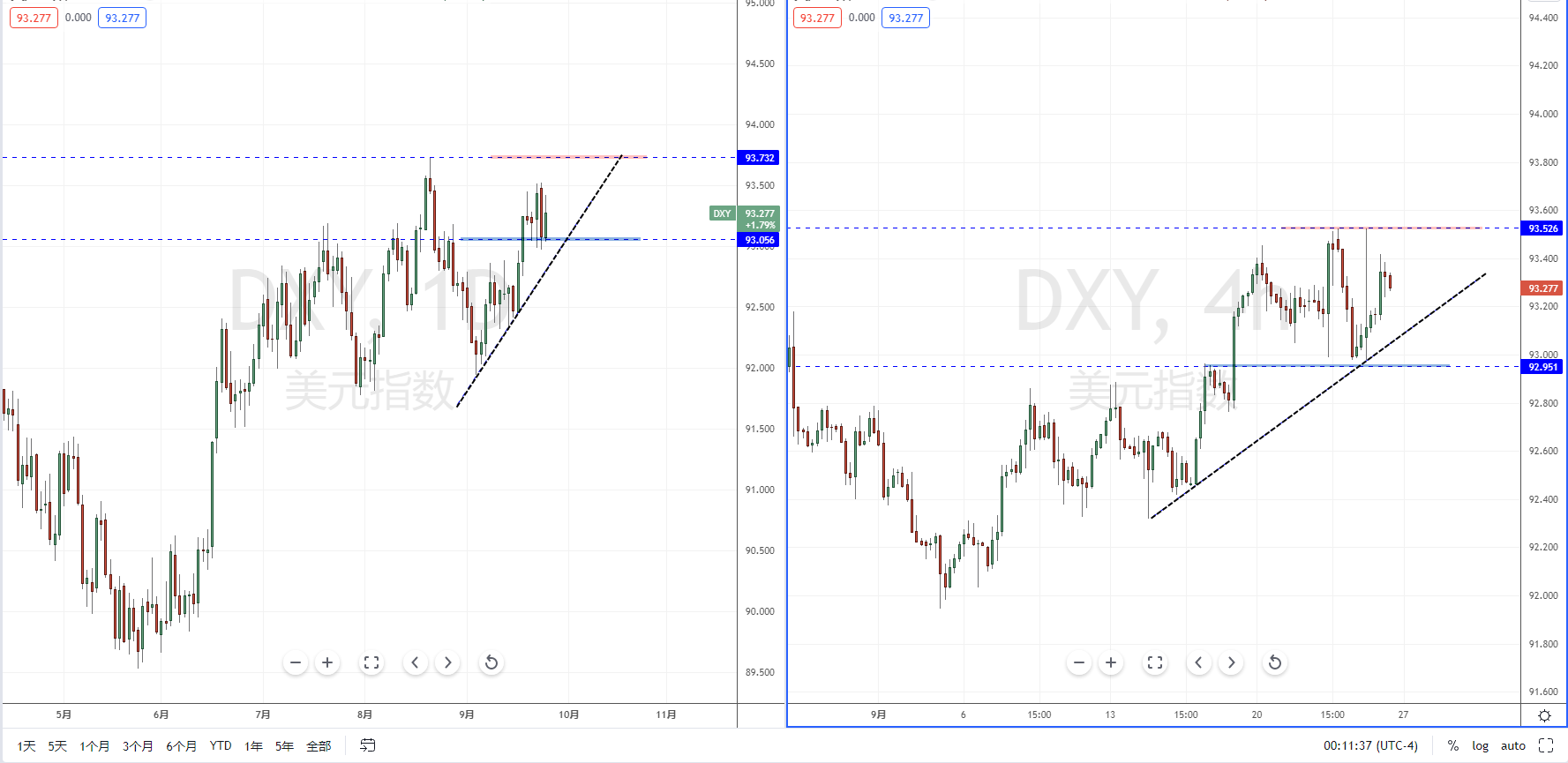 DXY210927.png