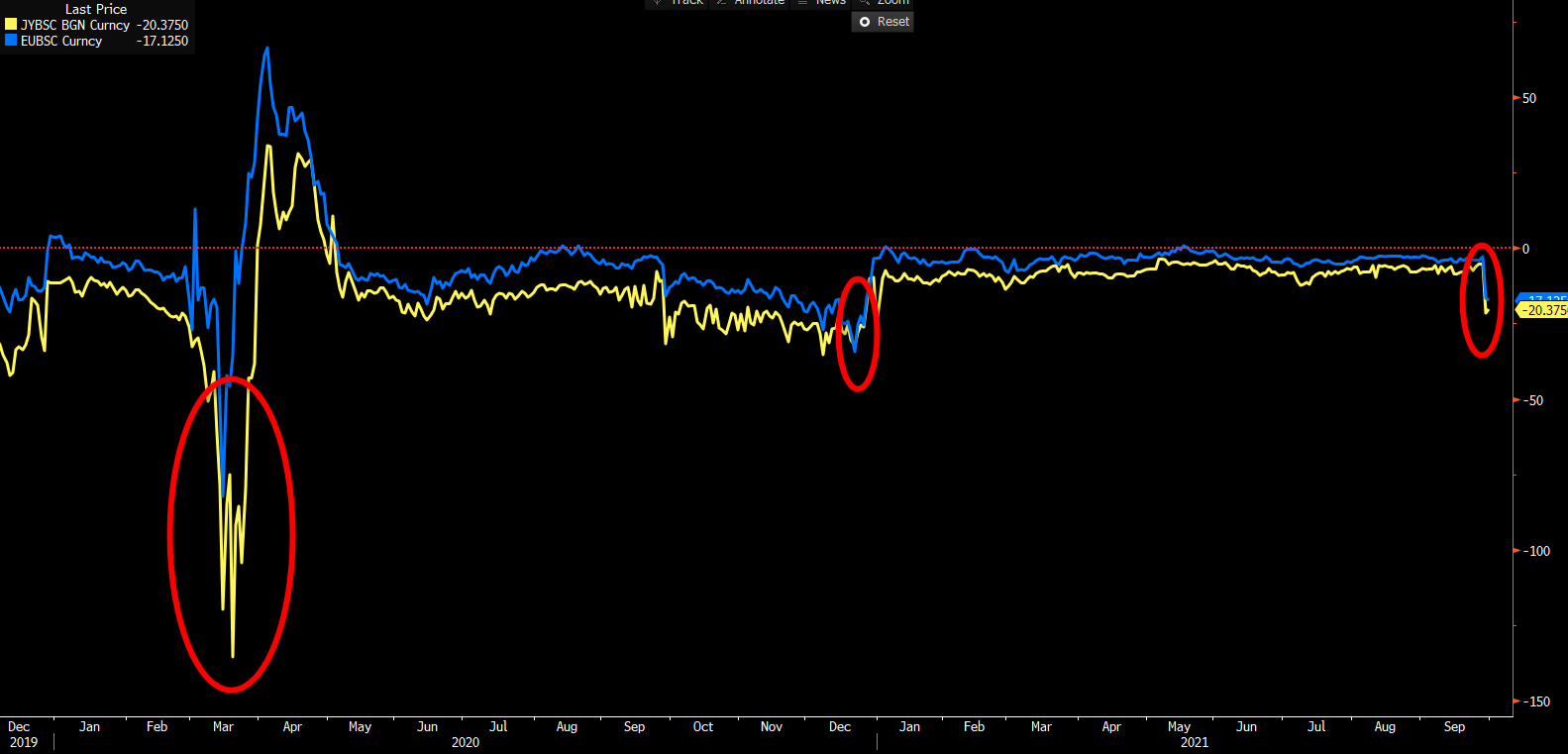 basis swap.png