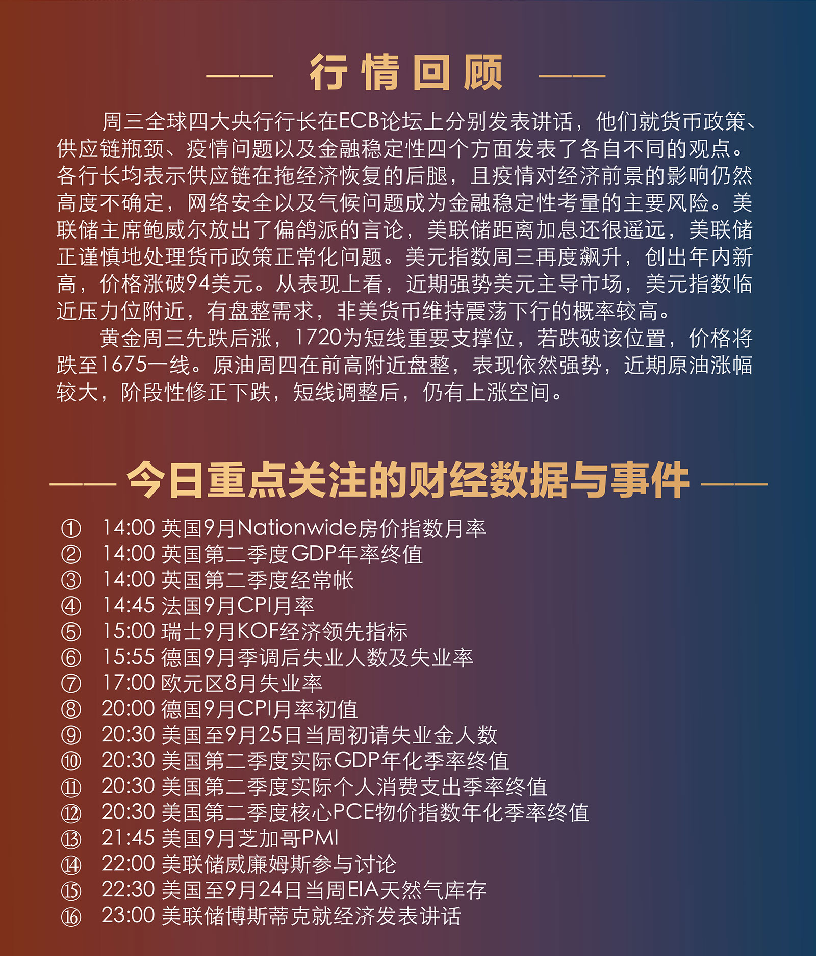 9.30AMMARKETS分析报告（四大央行同台，美元再度暴涨）_02.jpg