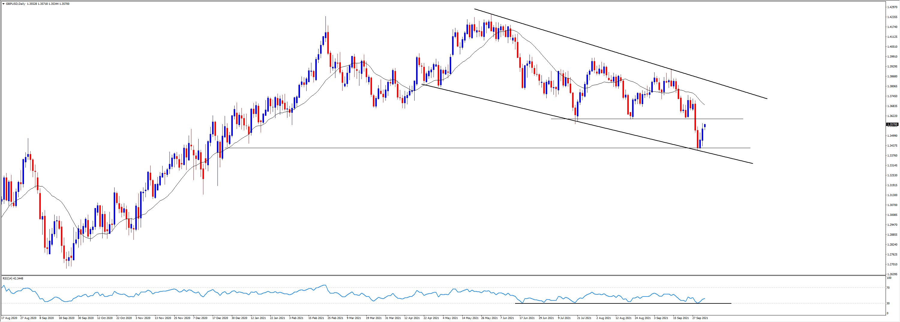 GBPUSD.png