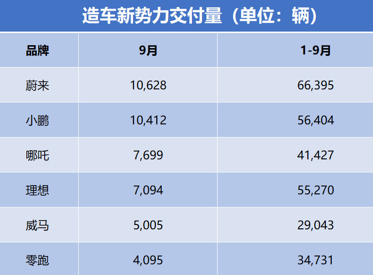 车企.png