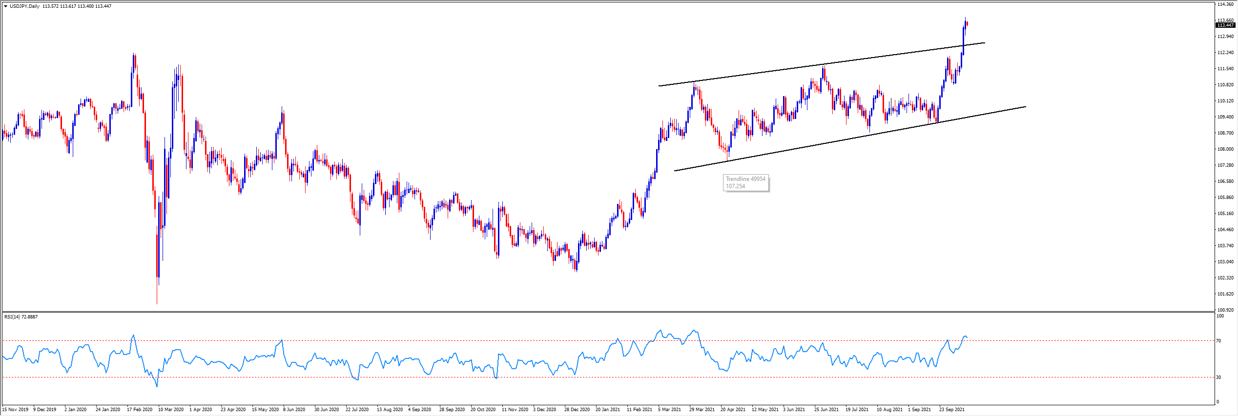 usdjpy.png