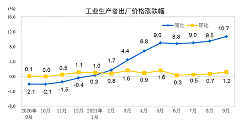 消费股2.png