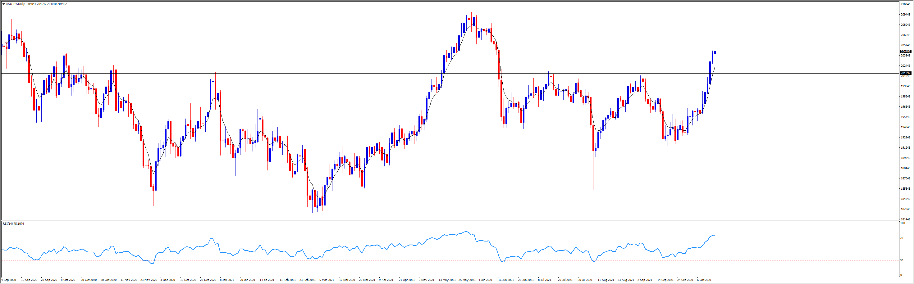 xaujpy.png