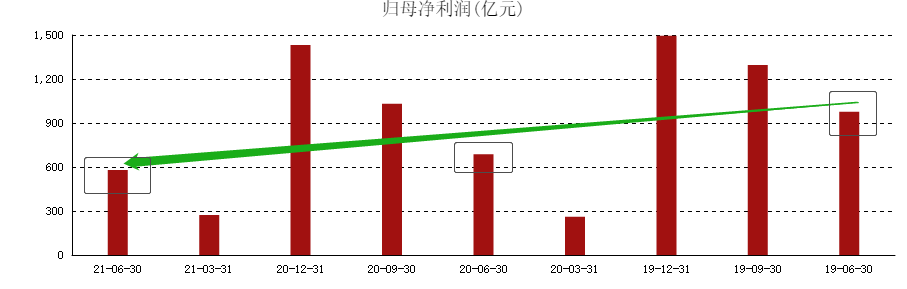 中国平安1.png
