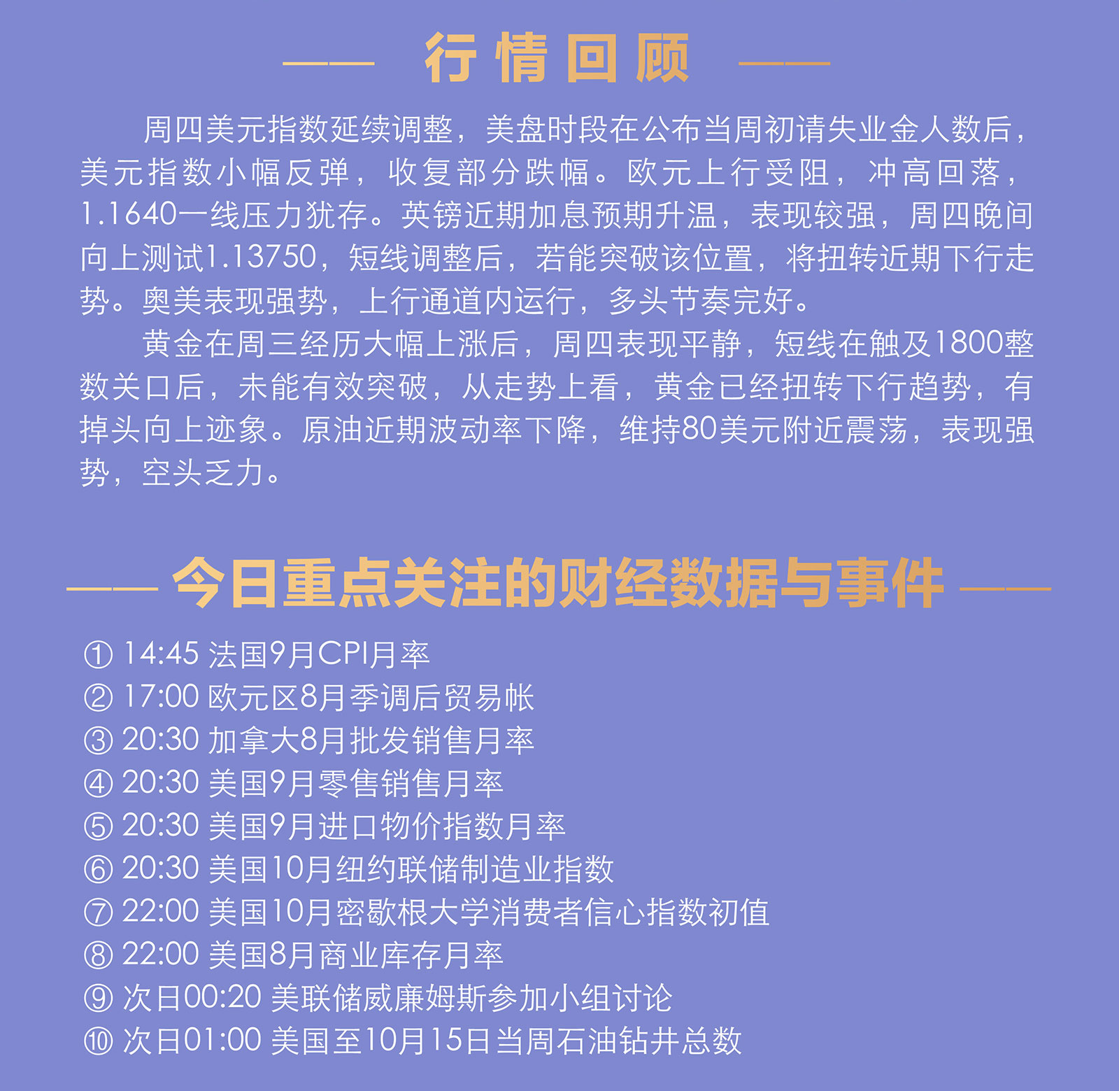 10.15AMMARKETS分析报告（非美延续反弹，逼近多空临界点）_02.jpg