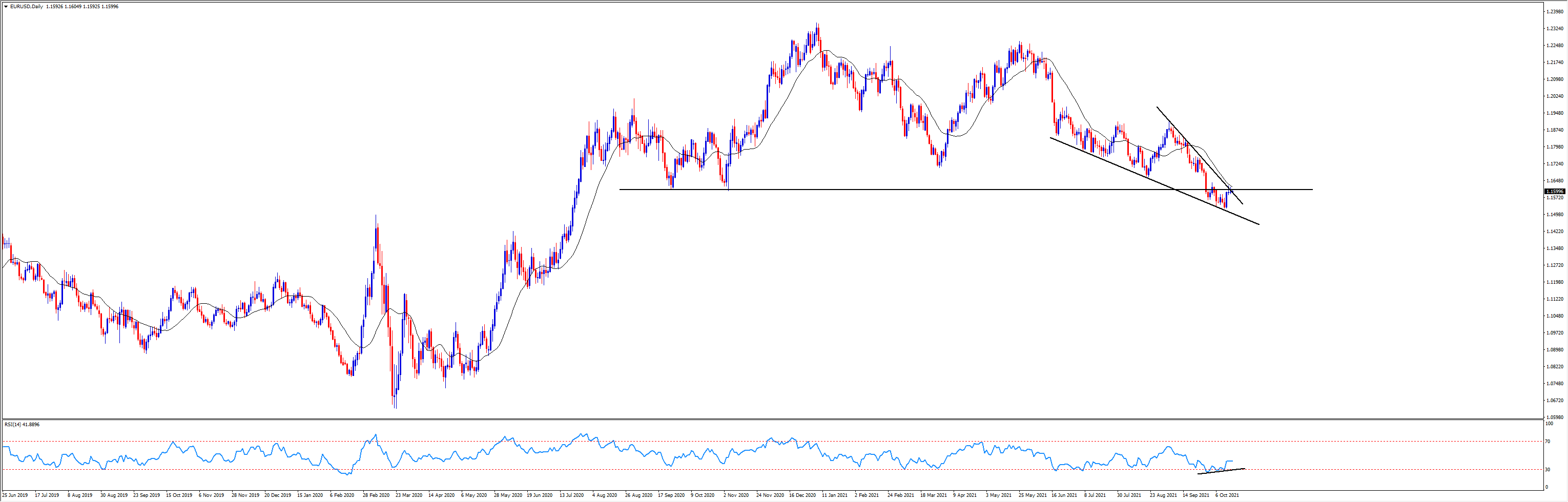 eurusd.png