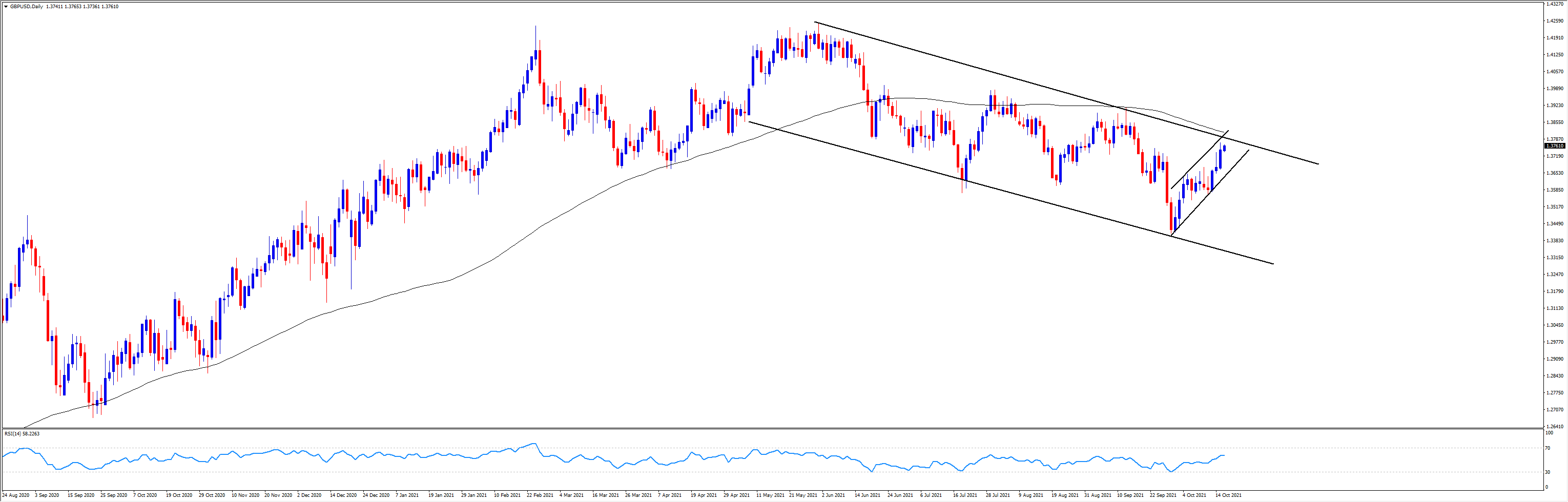 gbpusd.png