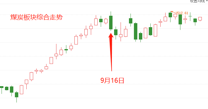 煤1.png