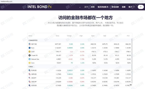 宣称所受监管