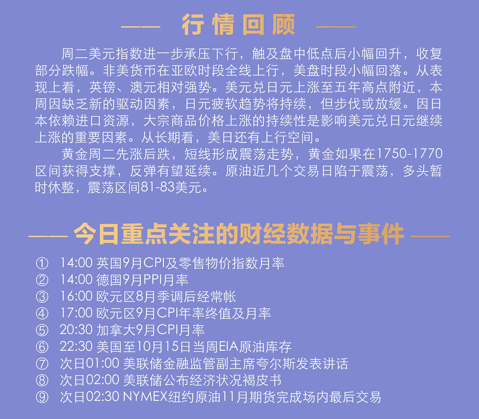 10.20AMMARKETS分析报告（美元破位，短线转弱）_02.jpg