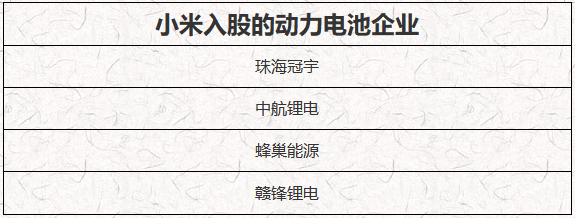 小米1.png