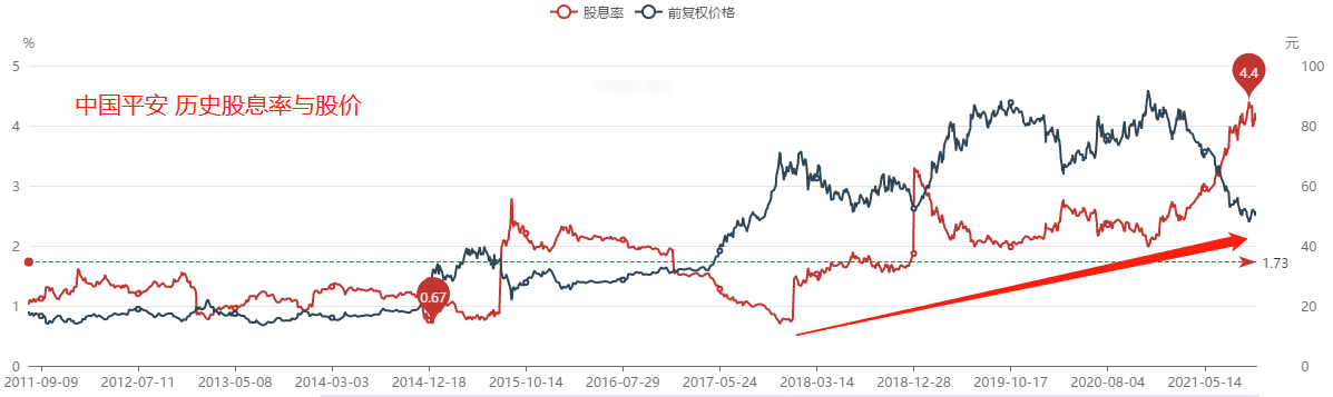 中国平安1.png