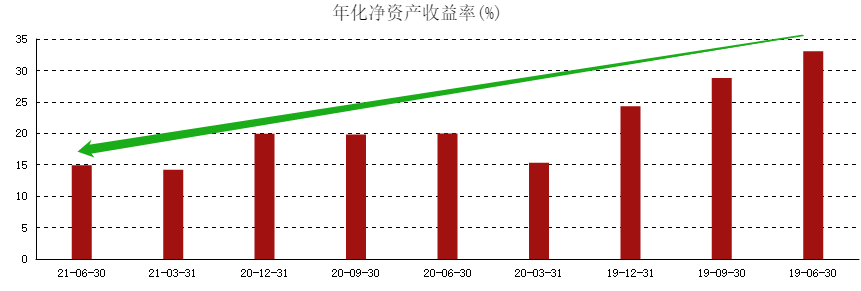 中国平安2.png