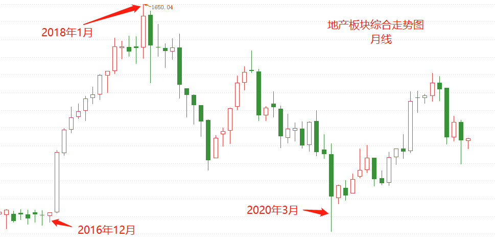 港股.png