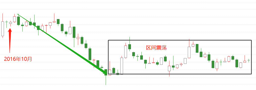 港股3.png