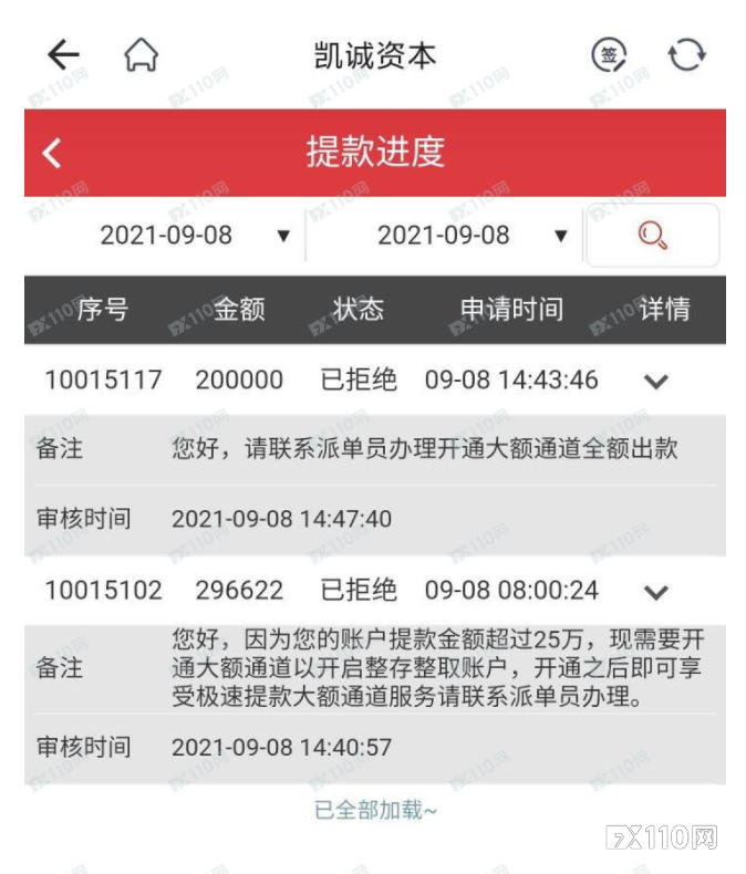 在凯诚资本APP做“外汇兼职”,投入20万却无法取出!