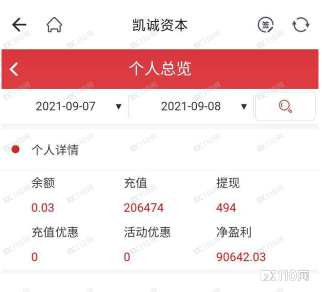 在凯诚资本APP做“外汇兼职”,投入20万却无法取出!