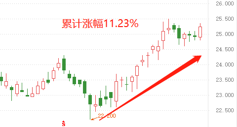 港系银行2.png